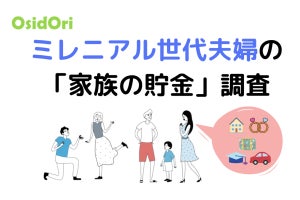 ミレニアル世代が目標とする老後資金の平均額は? - 目標期間は20.2年