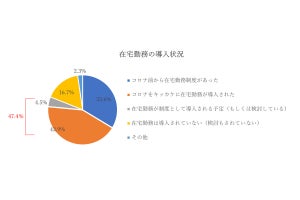 在宅勤務なら移住したいエリア1位は? - 2位北海道、3位長野