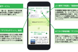 京王電鉄、多摩エリアでスマホ利用のMaaSサービス「TAMa-GO」実施