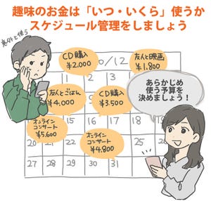 20代が考えたい、ボーナスゼロ時のお金の悩み処方箋 第4回 収入は減るが、趣味や遊びのお金を我慢せずに済むアイデアとは?