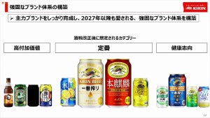 キリンビール、2021年の事業方針について説明 - 困窮する飲食店の現状には「胸が痛い」