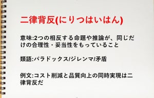 二律背反の意味とは? 使い方や具体例、類語に哲学の由来もわかりやすく解説