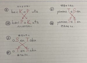 【大発見】2歳児の言い間違いをローマ字変換したら、そこには隠された“法則”が!? ツイッターでは「そういうことだったのね」「謎がとけた」の声 – リプライ欄はかわいい言い間違いでいっぱいに