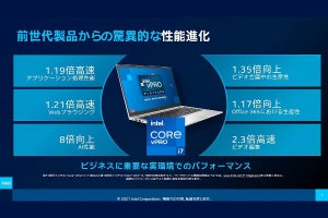 インテル、第11世代vPro及びIntel Evo vProの詳細を公開