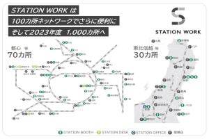 JR東日本「STATION WORK」東日本エリア全域へ拡大、100カ所体制に