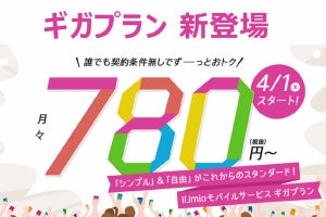 IIJ、音声SIM・2GBで月額780円からの「ギガプラン」を4月1日開始