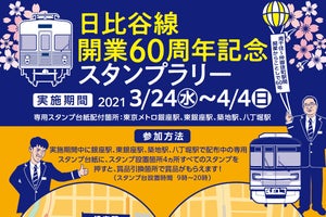 東京メトロ「日比谷線開業60周年記念スタンプラリー」3/24から実施