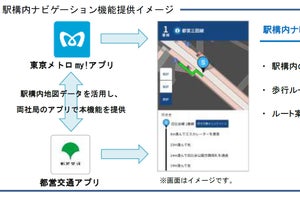 東京メトロと東京都交通局「駅構内ナビゲーション」共同で提供へ