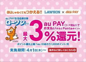 ローソン生活応援企画! au PAYで支払うとPontaポイント3%還元