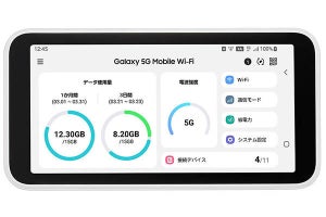 UQ、追加料金なしでauの5G/4G LTEが利用できる「WiMAX +5G」