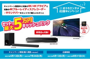 BRAVIA&レコーダ・サウンドバー同時購入で最大5万円キャッシュバック