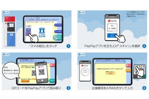 PayPay、ローソン銀行ATMからも現金チャージが可能に