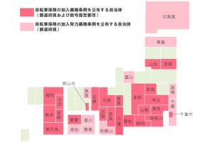 「自転車保険」の加入率は63%、加入していない理由は?