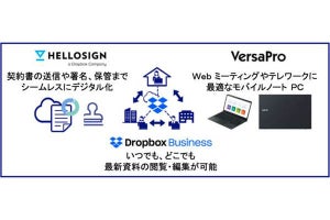 NEC、テレワークソリューション群にDropboxのクラウドサービス追加