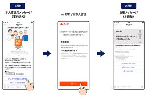 ＋メッセージで銀行やカード会社の郵送物をデジタル化。KDDIが機能提供