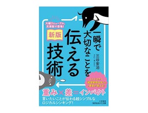 20代～30代が今読んでいるビジネス書ベスト3【2021/5】～「伝える力」が簡単に身につく「重要思考」とは?～