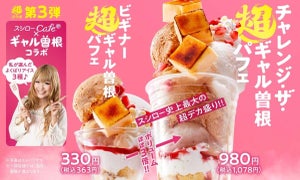 スシロー、ギャル曽根コラボのスシロー史上最大の「超デカ盛りパフェ」が登場