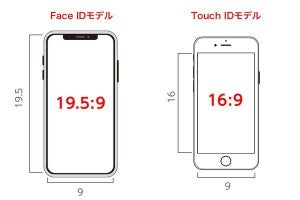 iPhoneの壁紙サイズを解説、画像・写真をピッタリ合わせる方法も