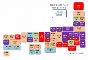 コロナ関連破たん、6月は過去最多の155件発生