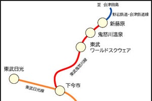 東武鉄道、新藤原駅発「SL大樹」7/20運行 - 座席指定券は限定販売