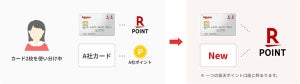 楽天カードで2枚持ちが可能に! どんなメリットがある?