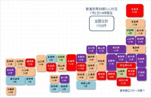 コロナ関連破たん、1,738件に – 12都道府県で30件以上発生