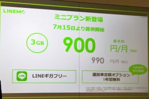 LINEMOから月990円プランが登場 - 低容量ニーズを吸収し、裾野を広げる狙い