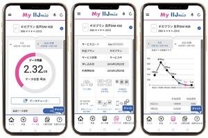 IIJmio、スマホから利用状況や契約内容を確認できる専用アプリ「My IIJmio」