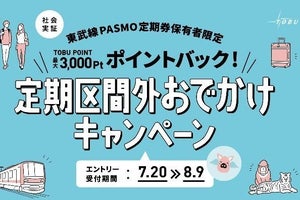 東武鉄道、定期券利用者に定期区間外の運賃を全額還元する社会実証