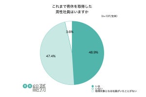 男性育休の推進、総務の本音は? 調査結果を発表 