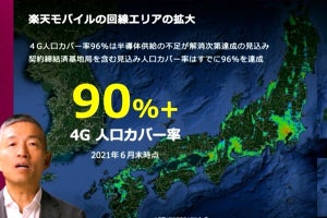 楽天モバイル、累計契約数が442万超え - ローミングの停止も視野