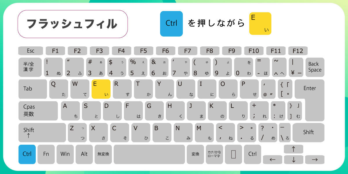 【神業!】Excelショートカットキー「Ctrl+E」が便利すぎると感動の声多数! - 関数もカンマ区切りも不要の驚きテクニック