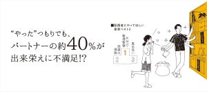 配偶者の家事、出来栄えに満足していない人はどれくらい?