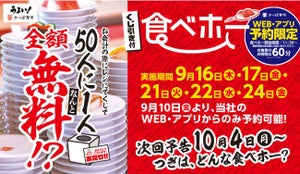 5日間限定! かっぱ寿司の食べ放題が50人に1人その場で無料に♪