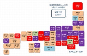 コロナ関連破たん、累計2,059件 - 飲食業は350件超え