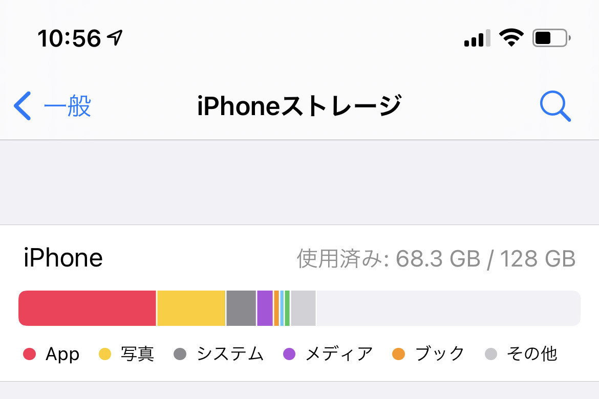 iPhoneのバックアップを短時間で済ませる秘訣は? - いまさら聞けないiPhoneのなぜ