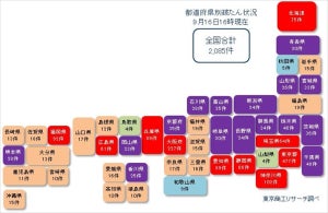 コロナ関連破たん、累計2,085件 - 消滅型が9割