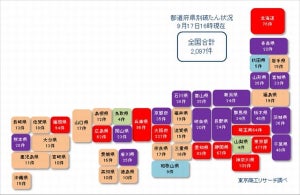 コロナ関連破たん、累計2,097件 - 9月も100件超え確実