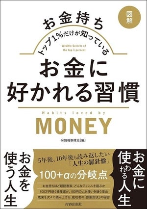 お金持ちトップ1%だけが知っている! 『お金に好かれる習慣』