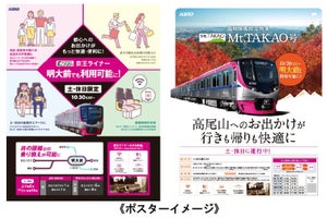 「京王ライナー」「Mt.TAKAO号」土休日に明大前駅停車 - 10/30から