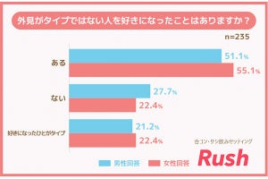 女性が「ドキッとする」男性の仕草が【判明】! 一番人気は?