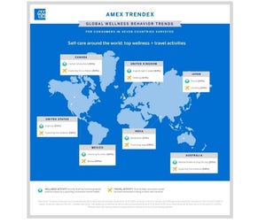 良いメンタルを維持するために最適だと思う活動、世界では運動、日本は?