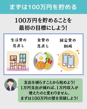 会社員・カビラさんが20代で1000万円を貯められた理由