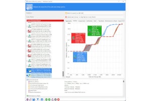 Windows 11環境でのRyzenの性能低下を解消へ、対策パッチを確認してみた