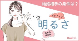 男性3000人に聞いた! 結婚相手に求める条件1位は? - 3位は「家族観」2位は「気遣い」