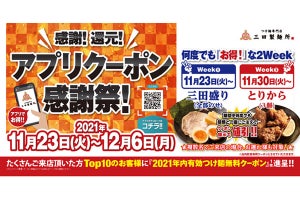 三田製麺所、とりからや三田盛りが値引きになるアプリクーポン感謝祭