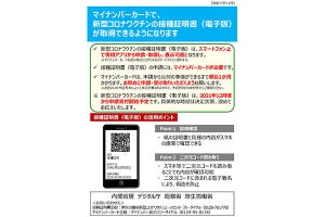 スマホ+マイナンバーカードで新型コロナワクチン接種証明、12月申請受付へ