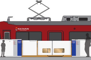 京阪電気鉄道で初、京橋駅に可動式ホーム柵 - 1月末から使用開始へ