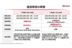 総務省が10月14日の通信障害についてNTTドコモに厳重注意・指導