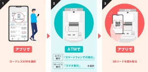 PayPay銀行、ローソンATMもアプリで入出金可能に